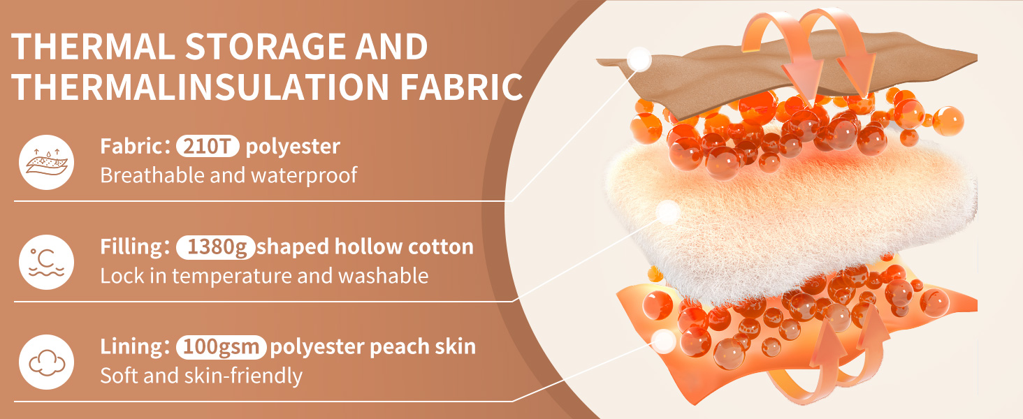 Спальний мішок Naturehike YC для 2 осіб, 3-4 сезони, для дорослих та дітей, зелений