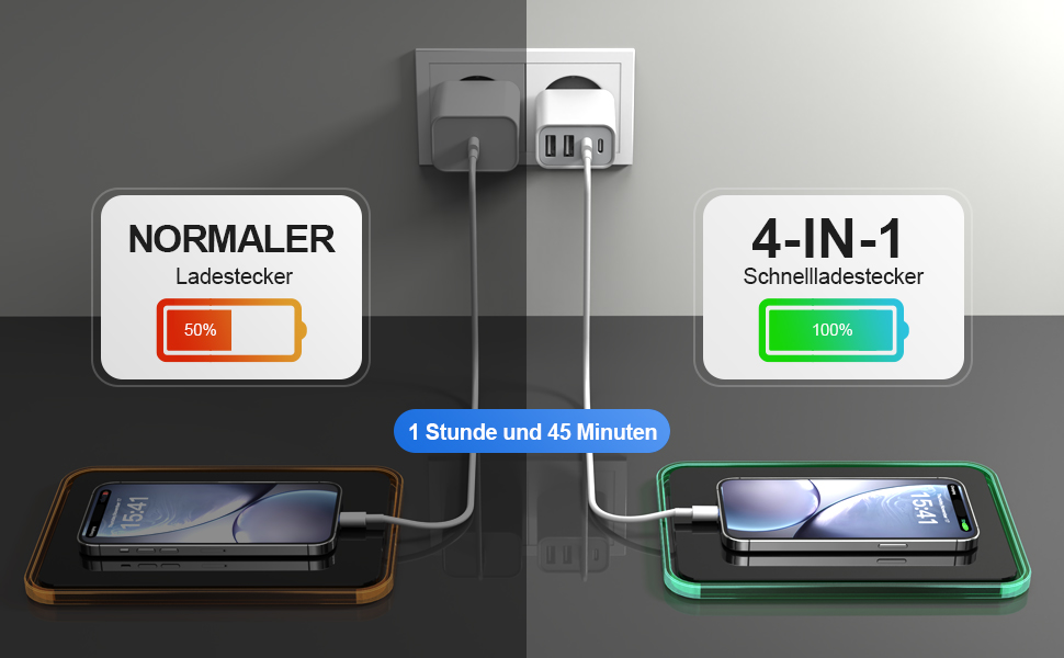 Блок зарядки Romalux 2A2C з 4 портами USB-C та USB-A, 45W, для iPhone, Samsung та інших пристроїв