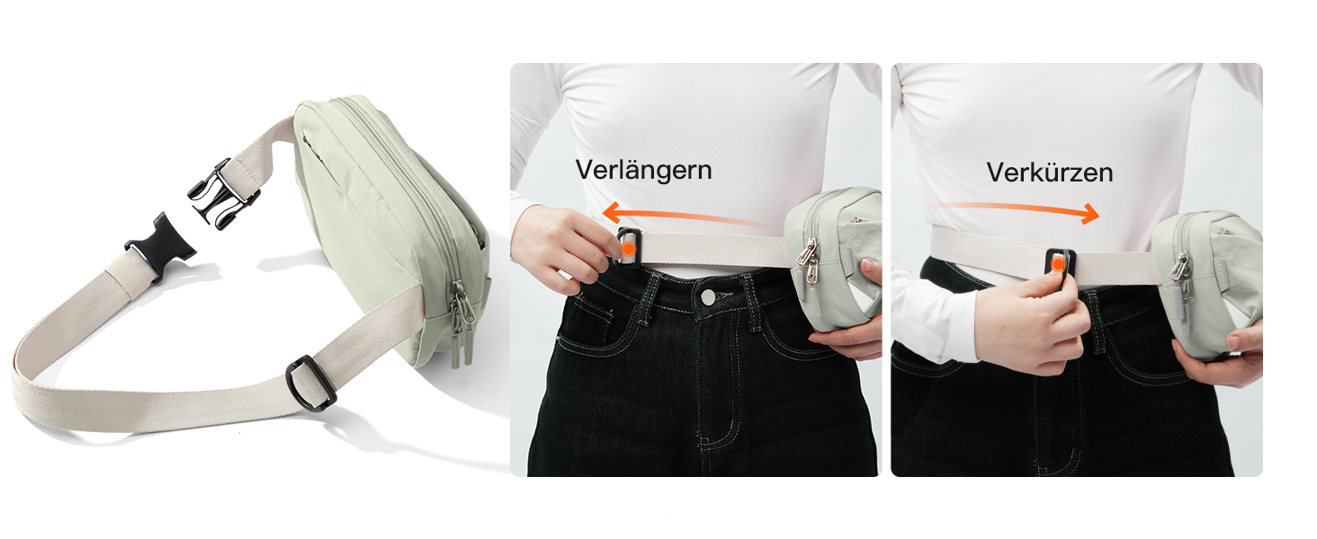 Сумка на пояс Inateck X-Mini, 1.5 л, RFID захист, для подорожей, спорту, туризму (зелена)