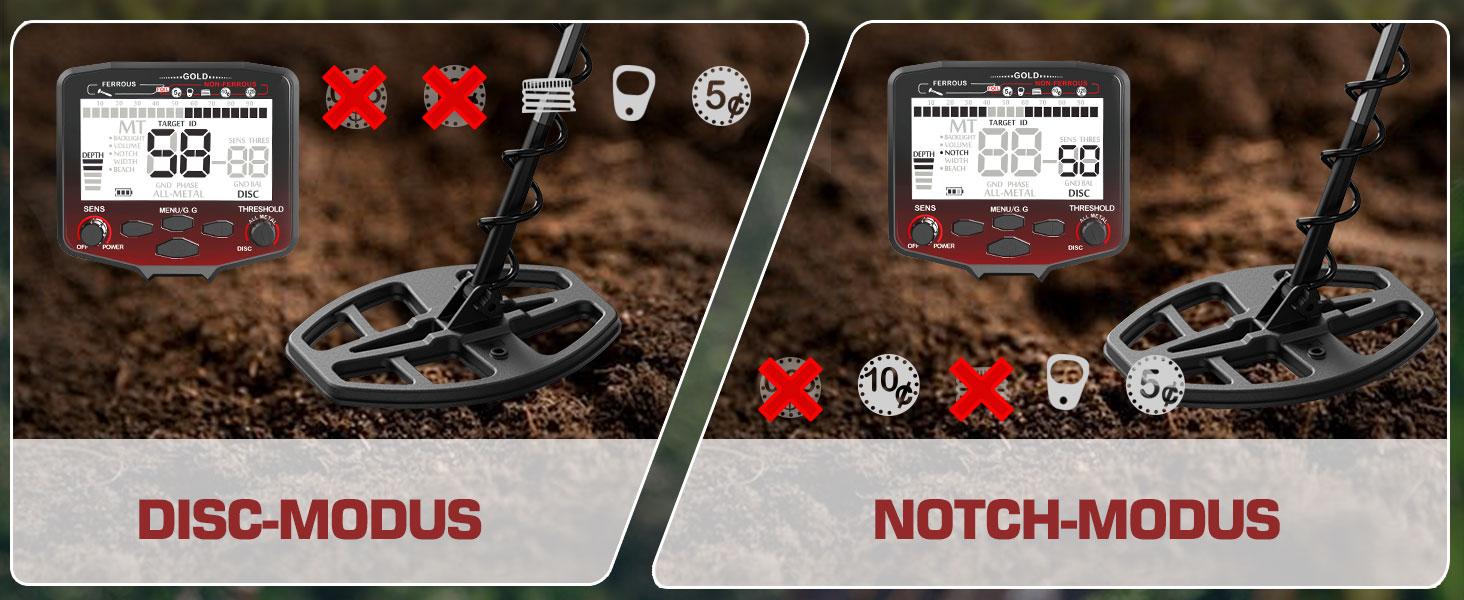 Металодетектор DR.ÖTEK Profi Set MT12-Set: Професійний набір для пошуку металу з водонепроникною котушкою 12' та 5 режимами, ідеальний для золотошукачів та пошуку на пляжах