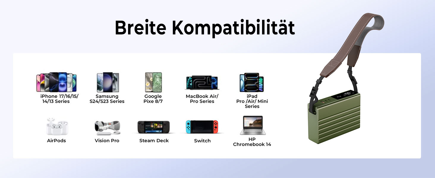 Power Bank KU XIU 25000mAh 100W з 3-портом, LCD-дисплеєм, PD 3.0 для MacBook, iPhone, Galaxy, iPad (Зелений)