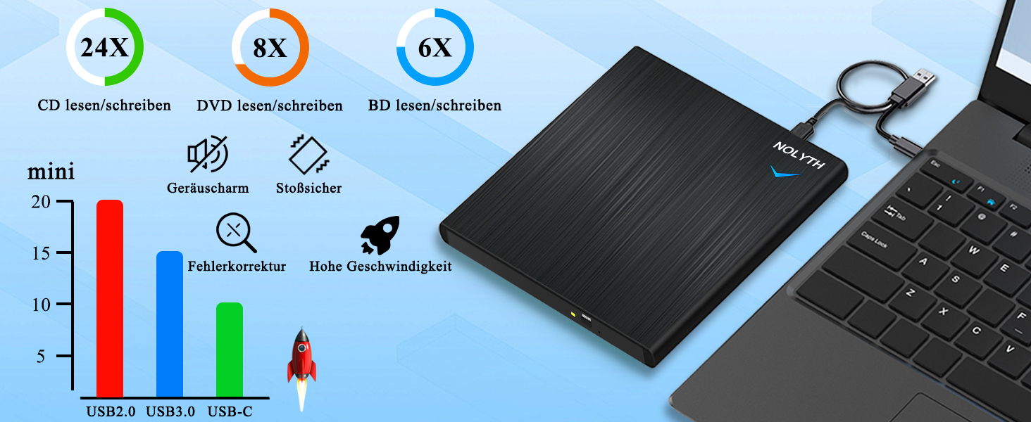 Зовнішній CD/DVD привід для ноутбука USB-C та USB: портативний DVD-плеєр та записувач для Mac, MacBook, Windows