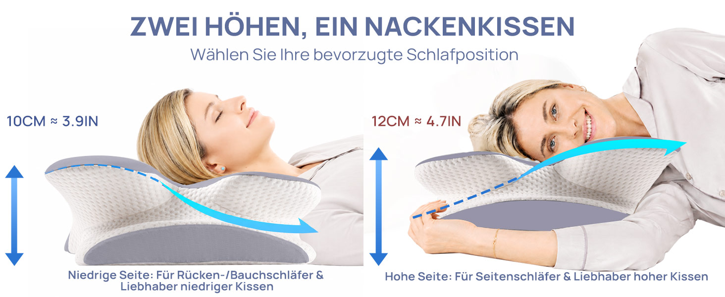 Подушка ортопедична MULISOFT Memory Foam для сну на боці, з підтримкою шиї, метелик, сіра (M) - для всіх поз