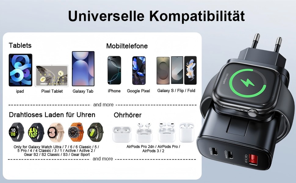 Зарядний пристрій 4-в-1 для Apple Watch та iPhone: 40W USB-C, швидка зарядка PD, сумісний з Apple Watch 10/9/8/7/6/Ultra/SE, iPhone 17/16/15 Pro Max, iPad, AirPods (білий)