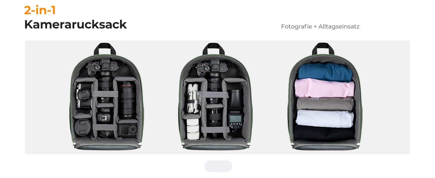 Рюкзак для камери K&F CONCEPT: компактний, легкий, з захистом від дощу, для DSLR/SLR, зелений, з імітацією шкіри