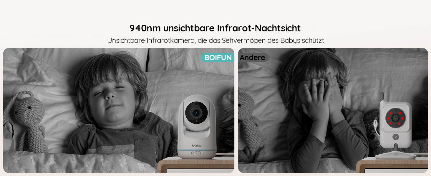BOIFUN Дитячий відеоняня з камерою, 5' 720P IPS, без Wi-Fi, нічне бачення 360°, датчик шуму/температури, двосторонній зв'язок, радіус дії 300м, Plug & Play, акумулятор 3050mAh, колискові