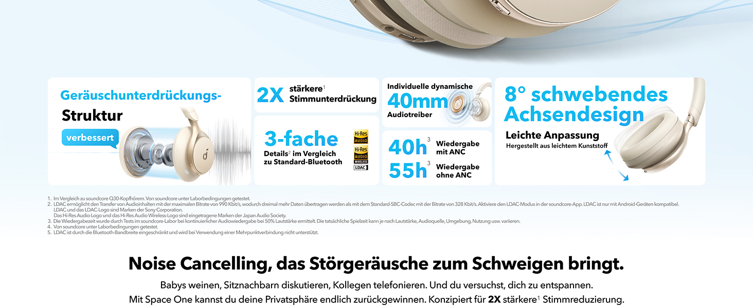 Soundcore Space One: Бездротові навушники Over-Ear Bluetooth з активним шумозаглушенням, 40 годин роботи, Hi-Res Audio, Bluetooth 5.3 (Кофе з молоком)