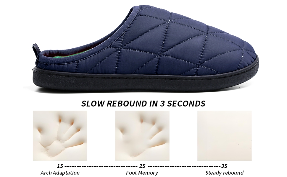 Тапочки домашні жіночі/чоловічі зимові теплі, плюшеві, м'які, зручні з memory foam, антиковзні, двоколірні, для дому та вулиці, 38/39 EU, чорні