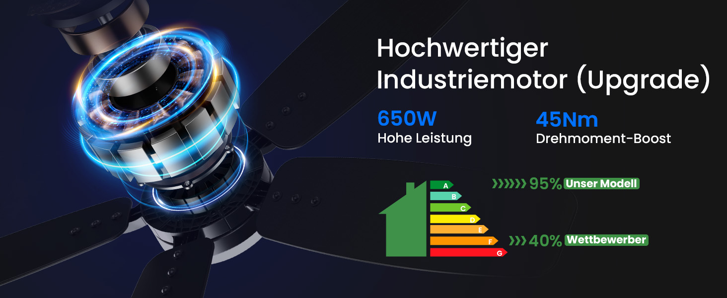 Стелянка вентилятор 106 см з підсвіткою та двосторонніми лопатями, тихий вентилятор з LED-лампою та пультом керування, для спальні та вітальні, DC мотор, штанга темне дерево