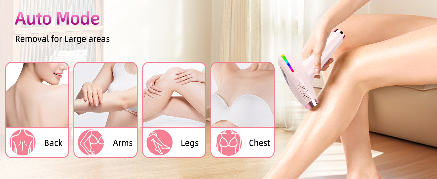 Епілятор IPL з лазером, 6.8 см², 3-в-1 для дому: обличчя, інтимна зона, ноги. 2 змінні насадки, HR/SC/RA технології. Для жінок