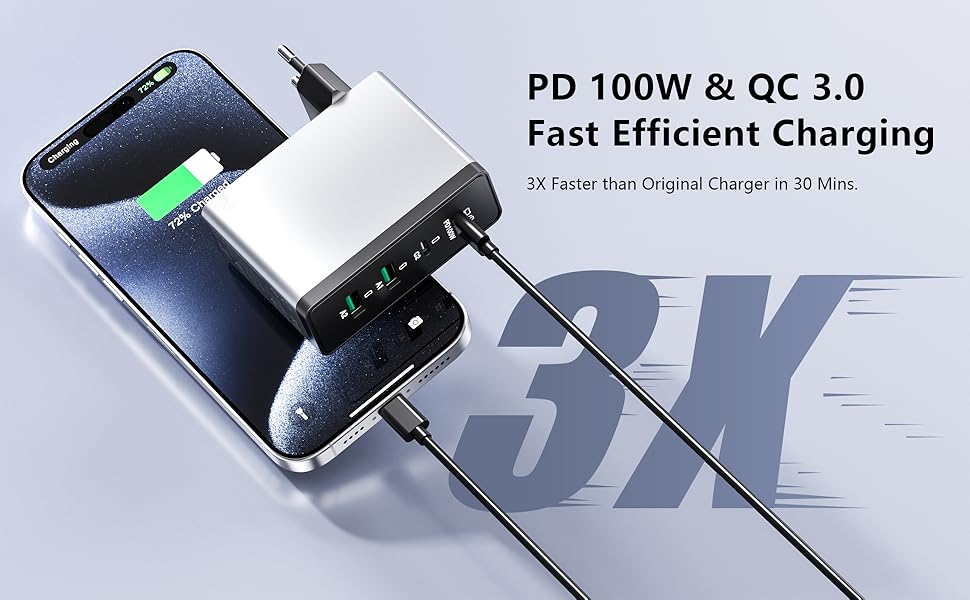 Зарядний пристрій USB-C 50W, 5 портів: 2 USB-C та 3 USB-A, PD 3.0, Fast Charge для iPhone, Samsung, телефонів, планшетів (Срібний)