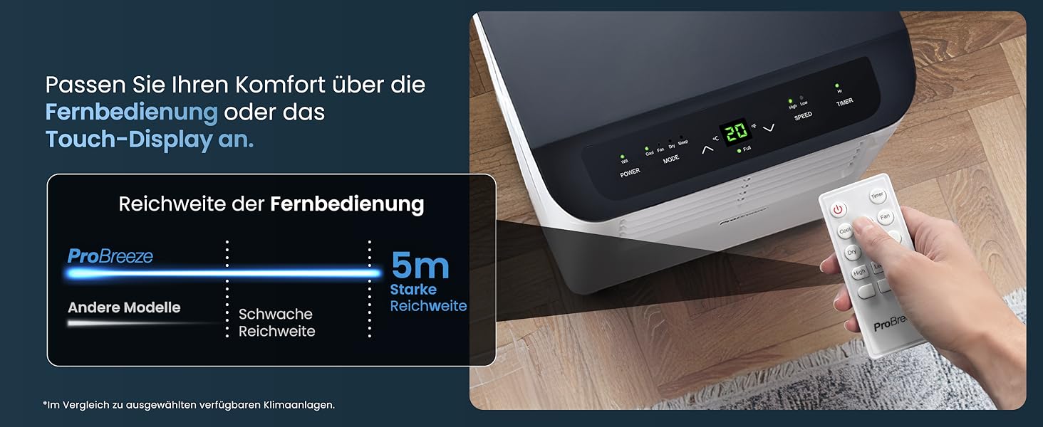 Мобільний кондиціонер Pro Breeze™ 9000 BTU 4-в-1: охолоджувач, вентилятор, осушувач, нічний режим, клас енергоефективності A, комплект для ущільнення вікна, пульт ДК та таймер 24 години, білий