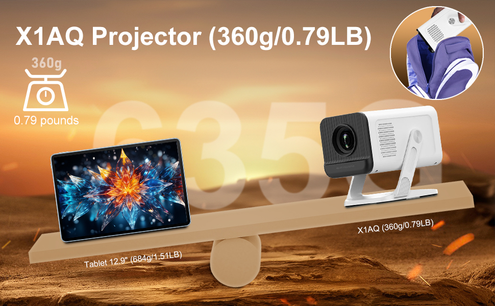Портативний проєктор ZDSSY Beamer 4K з Wi-Fi 6 та Bluetooth 5.4: міні проєктор для домашнього кіно, автоматичне коригування та ручне фокусування, сумісний з PC/TV Stick/USB/PS5 (білий)