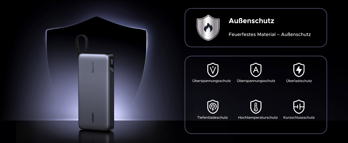 Power Bank UGREEN Nexode 25000mAh 165W з 2 USB-C кабелями (140W PD3.1) для MacBook Pro, Dell XPS, iPad Pro, Steam Deck, Galaxy S25 Ultra, iPhone 17