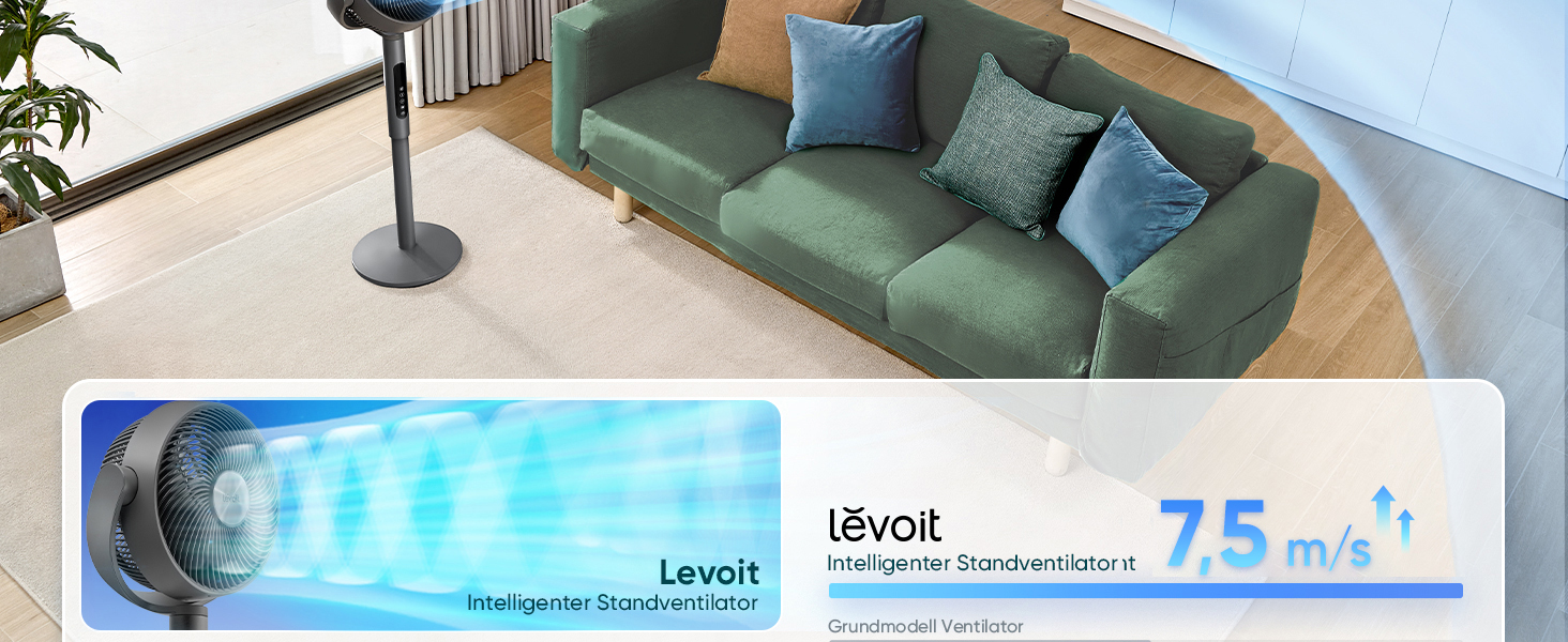 Вентилятор Levoit 20dB з керуванням через APP та Alexa, DC мотор, 30м, 4 режими, 12 швидкостей, таймер 12 годин, сірий, 110 см