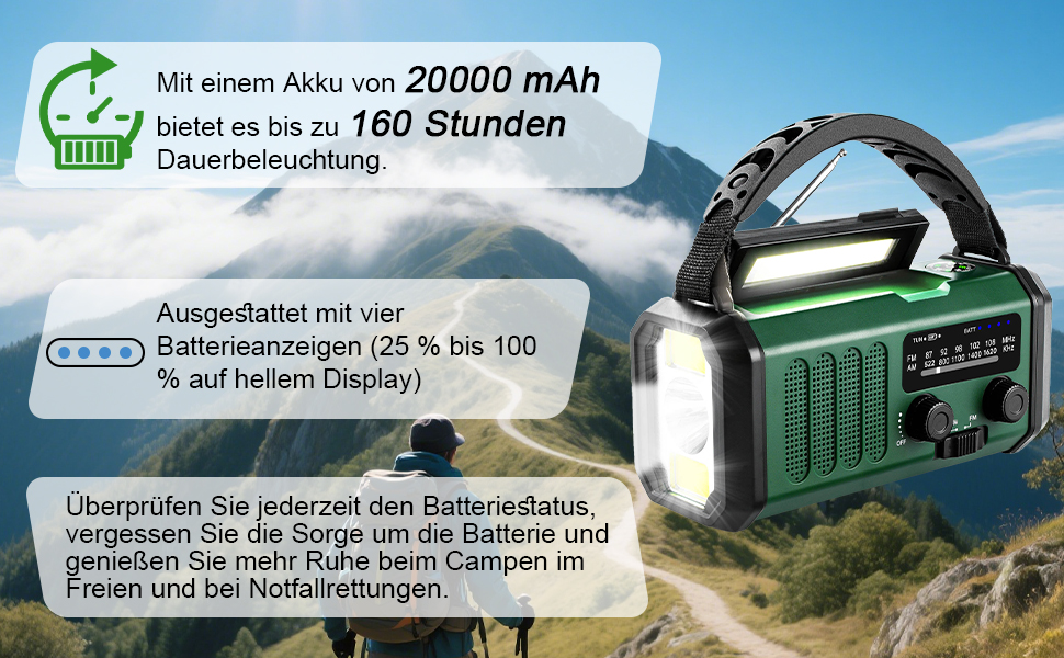 Радіо Winnes на 20000 mAh з живленням від сонця, SOS, FM/AM, ліхтарик, компас - для кемпінгу та надзвичайних ситуацій