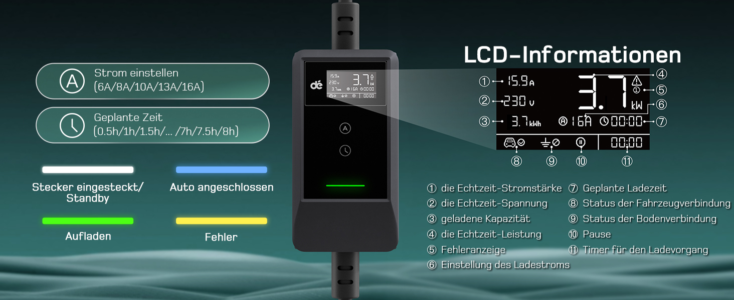 Кабель для зарядки електромобіля Type 2 Schuko 3,7kW (6-16A, 1-фазний) з LCD-дисплеєм, 5,5м, чорний