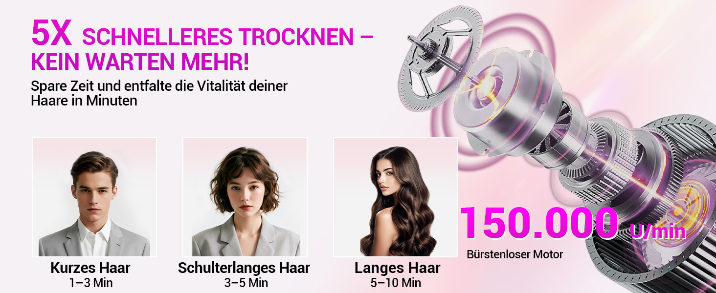 Іонний фен DMTIVMG з потужним мотором 150 000 об/хв, 200 млн негативних іонів, 4 температурні режими, 3 швидкості, швидке сушіння, магнітне сопло, тихий