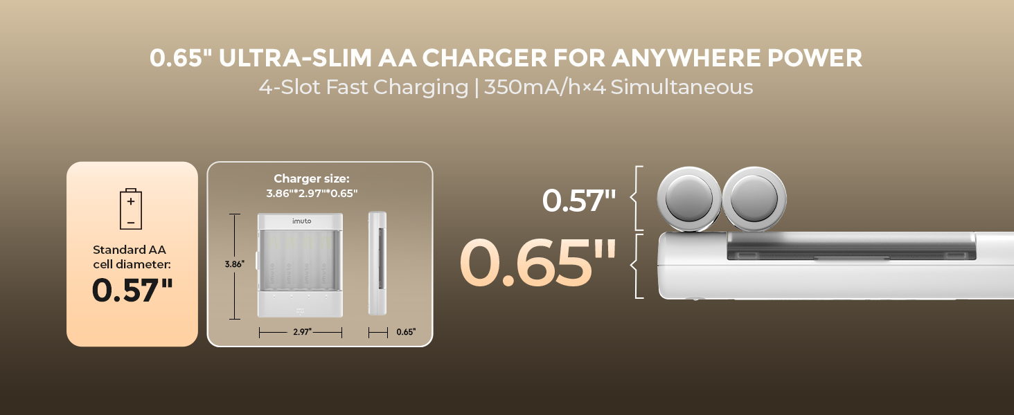 Imuto Акумулятори Li-Ion AA 2500mAh, 8 шт. з зарядним пристроєм, 1.5V, 1600+ циклів, низький саморозряд, 4CH8AA-2500DE