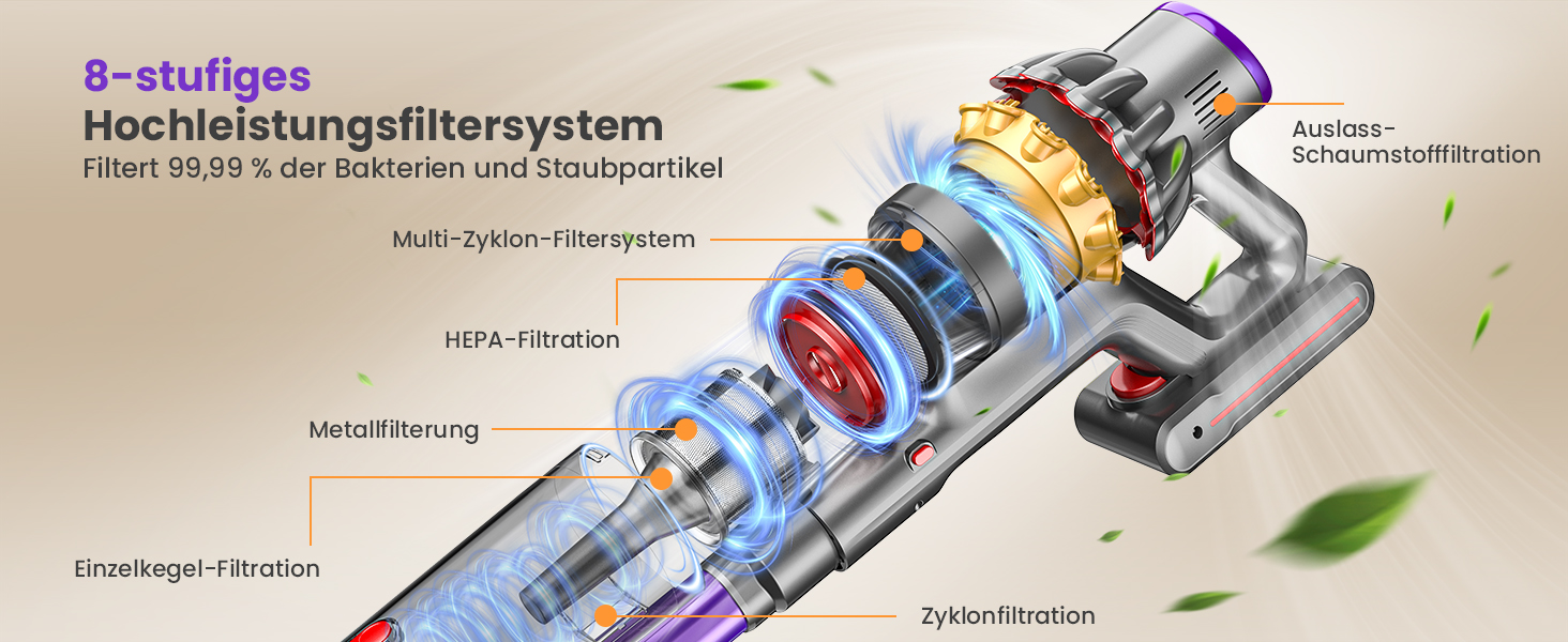 Бездротовий акумуляторний пилосос MAUOKE 45000Pa з LED-дисплеєм та V-подібною насадкою, 6-в-1 для дому, килимів, твердих поверхонь та видалення шерсті тварин