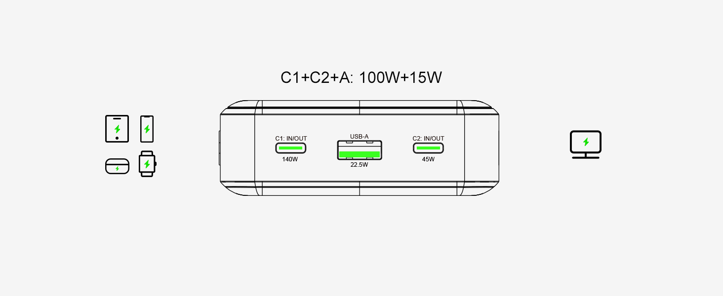 Power Bank 140W, 25000mAh з дисплеєм для ноутбука, MacBook, iPad, iPhone, Switch, Dell XPS (Сірий)
