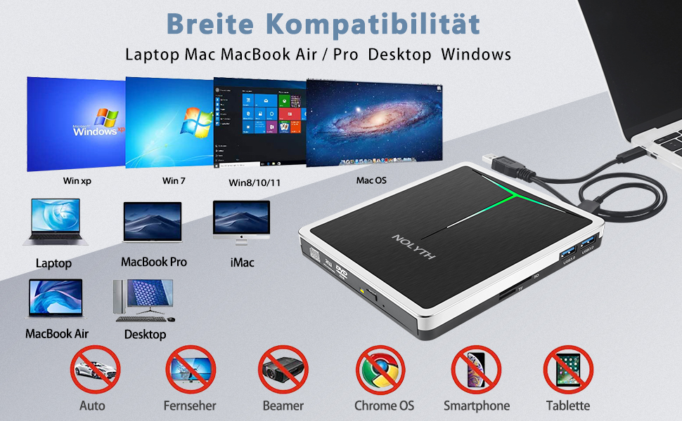 Зовнішній DVD-привід та записувач для ноутбука, Plug and Play USB DVD-бредер