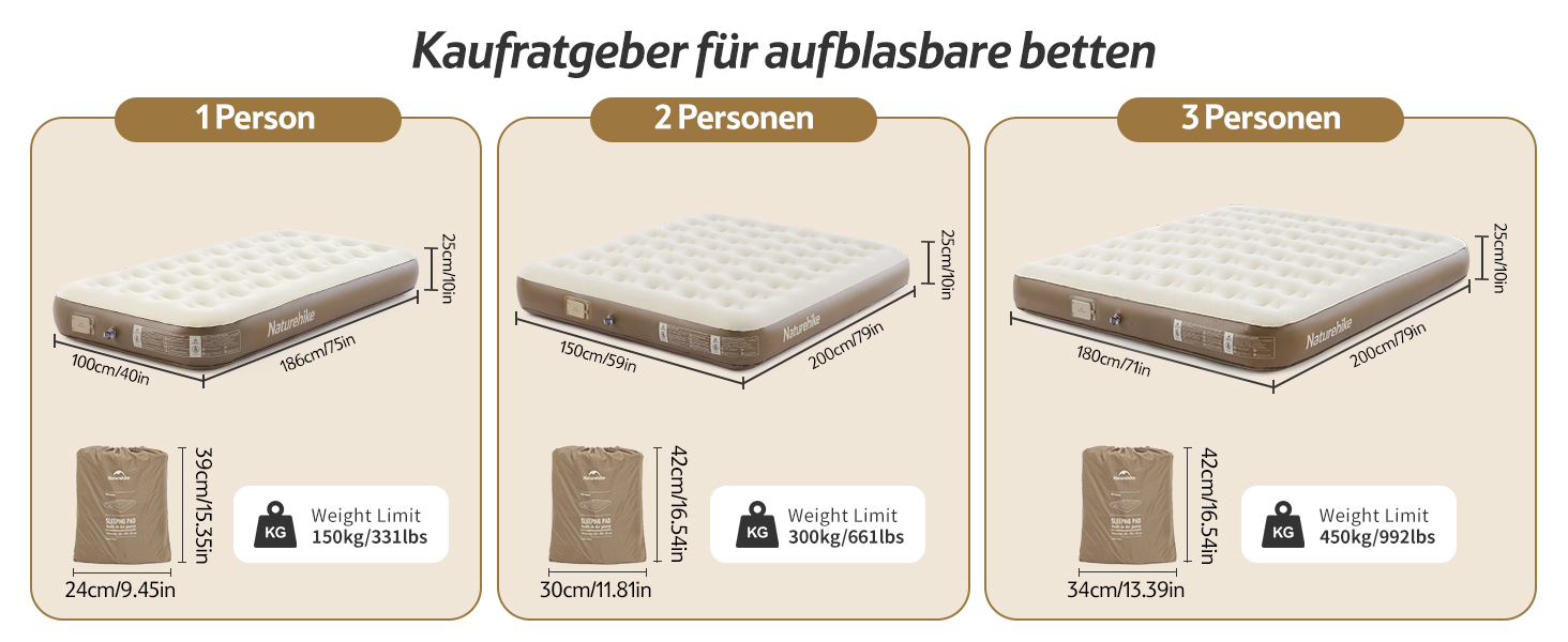 Надувний матрац Naturehike 2 персони з електричним насосом, 200x150x25 см, самонадувний, преміум-якість, для кемпінгу та дому