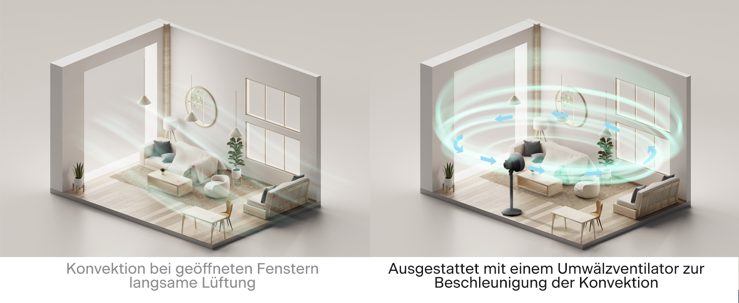 Вентилятор торнадо PELONIS з дистанційним керуванням, сенсорним дисплеєм, 3D циркуляцією, тихий (36.5dB), потужний (10м повітряний потік), регульована висота (60/111см), 4 швидкості з таймером, знімний захисний гріт, поворотний, 76см, чорний