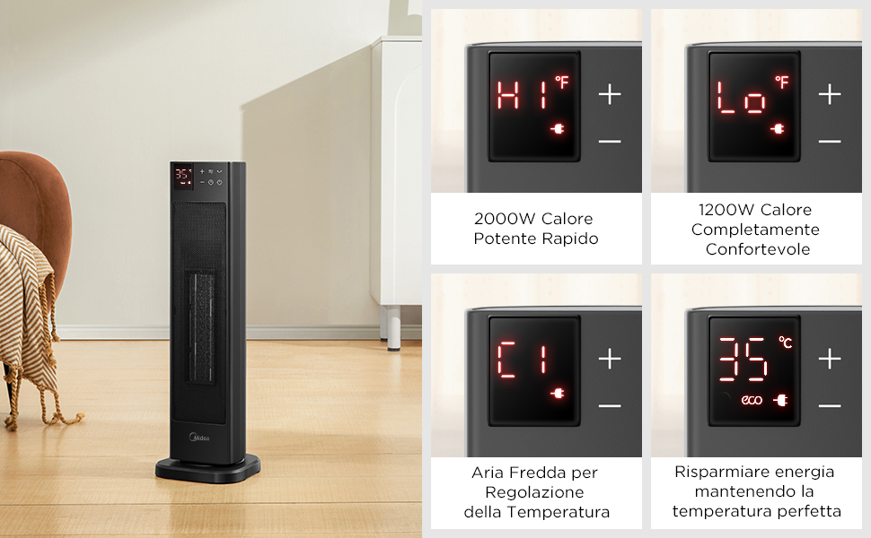 Електричний обігрівач Midea NTH20-22ER: тиха керамічна технологія, 2000 Вт, ECO-режим, термостат, таймер 24 години
