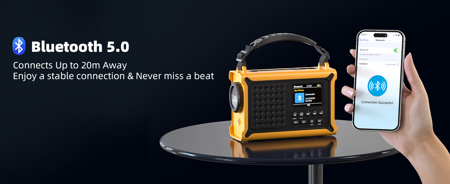 Сонячне радіо Solar Radio з ручкою, 12000mAh, DAB/DAB+/UKW, радіо для надзвичайних ситуацій з сонячною панеллю 8500мм² та ручкою 650mA, радіо з динамо, Bluetooth, ліхтарик та зарядний пристрій USB, для кемпінгу, надзвичайних ситуацій (жовте)