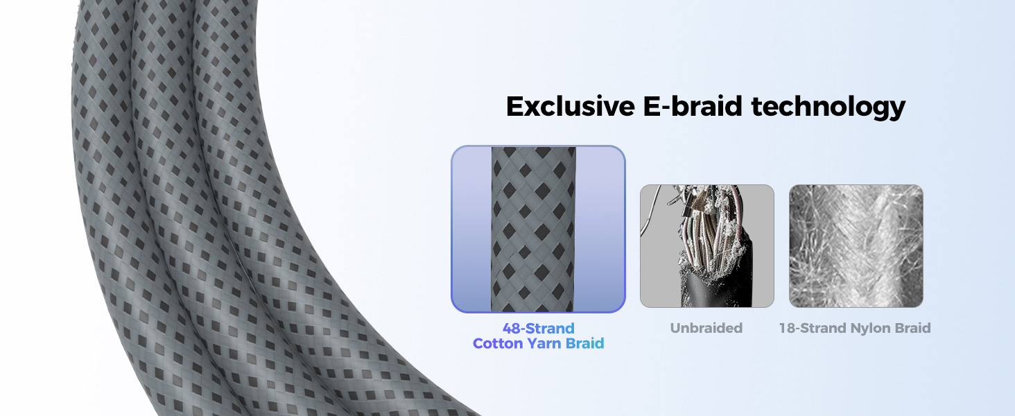 HDMI 2.2 кабель 2м: 16K, 8K, 4K, eARC, HDCP 2.3, HDR10, DTS:X, сумісний з PS5, Xbox, Fire TV