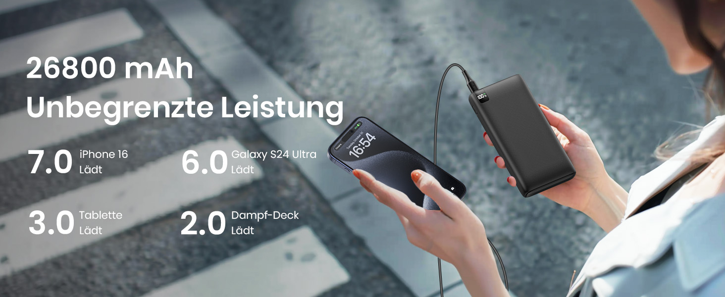 Powerbank A ADDTOP 26800mAh з Power Delivery 22.5W: 4 порти для смартфонів, планшетів та іншого