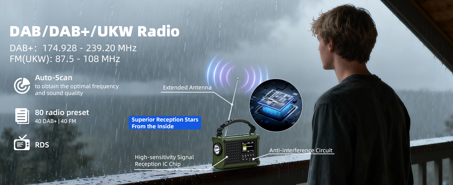 Радіоприймач Kurbelradio з DAB/DAB+/UKW, сонячною панеллю 8500 мм², акумулятором 12000 mAh та ручним генератором 650 mA. Радіо з Bluetooth 5.0, ліхтарик, зарядний пристрій USB, для кемпінгу та надзвичайних ситуацій (зелений)