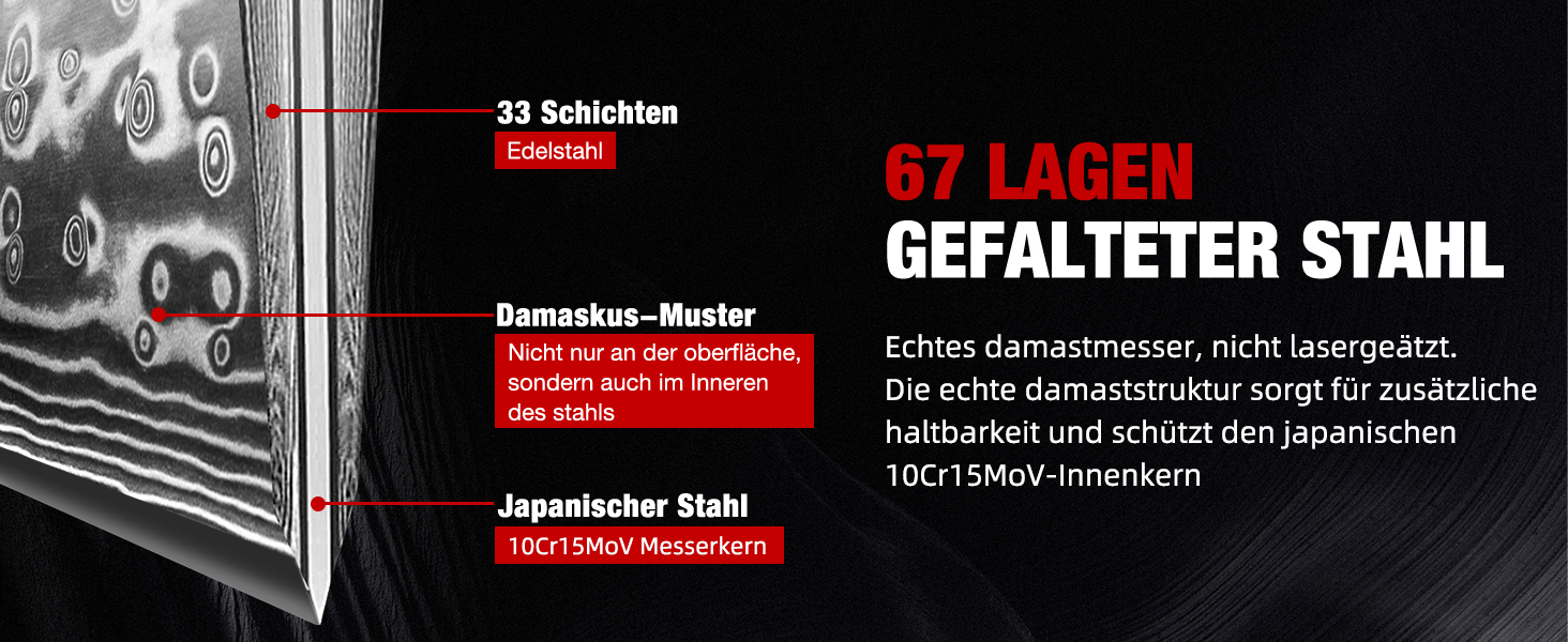 Ніж кухарський SHAN ZU 67 шарів Дамаск, PRO Series з ручкою G10, ніж для філетування