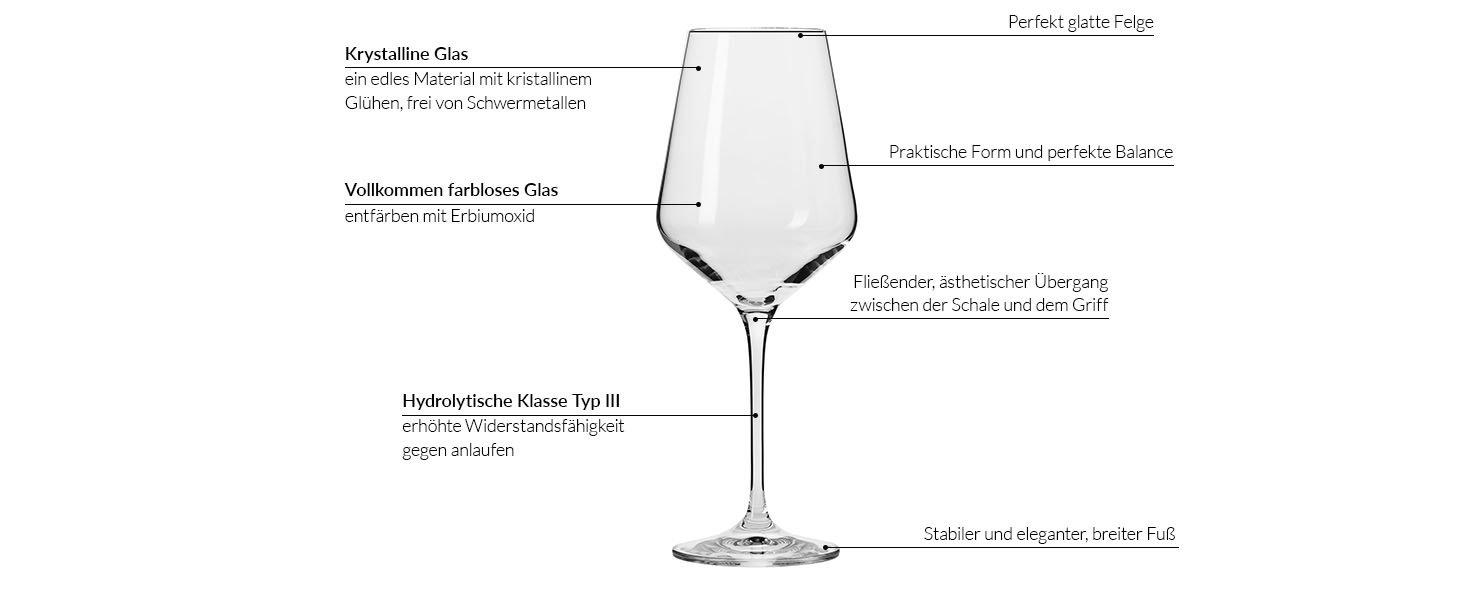 Набір келихів для білого вина Krosno Avant-Garde, 6 шт, 390 мл, без свинцю, для дому, ресторанів та свят