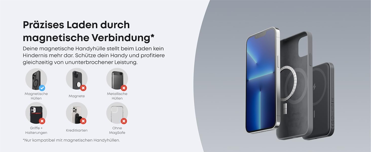 Anker MagGo 5000mAh Powerbank з магнітним з'єднанням (iPhone 13/12), чорний