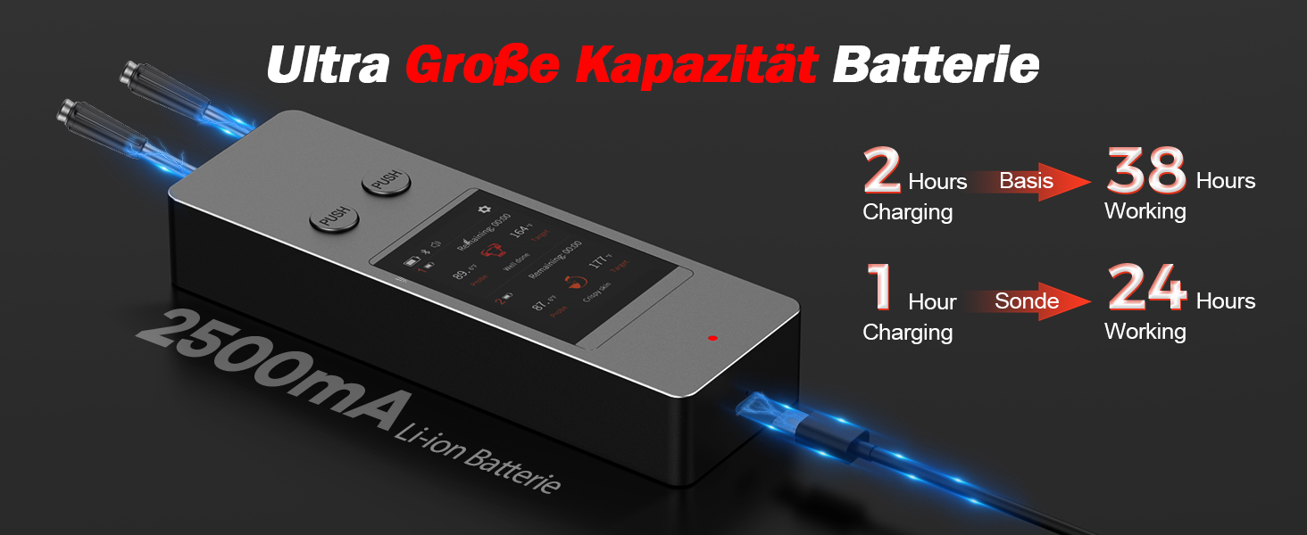 Бездротовий термометр для м'яса з 2 зондами, великий сенсорний екран, IP67 вологостійкий. Підходить для гриля, барбекю, коптильні. Чудовий подарунок на Різдво