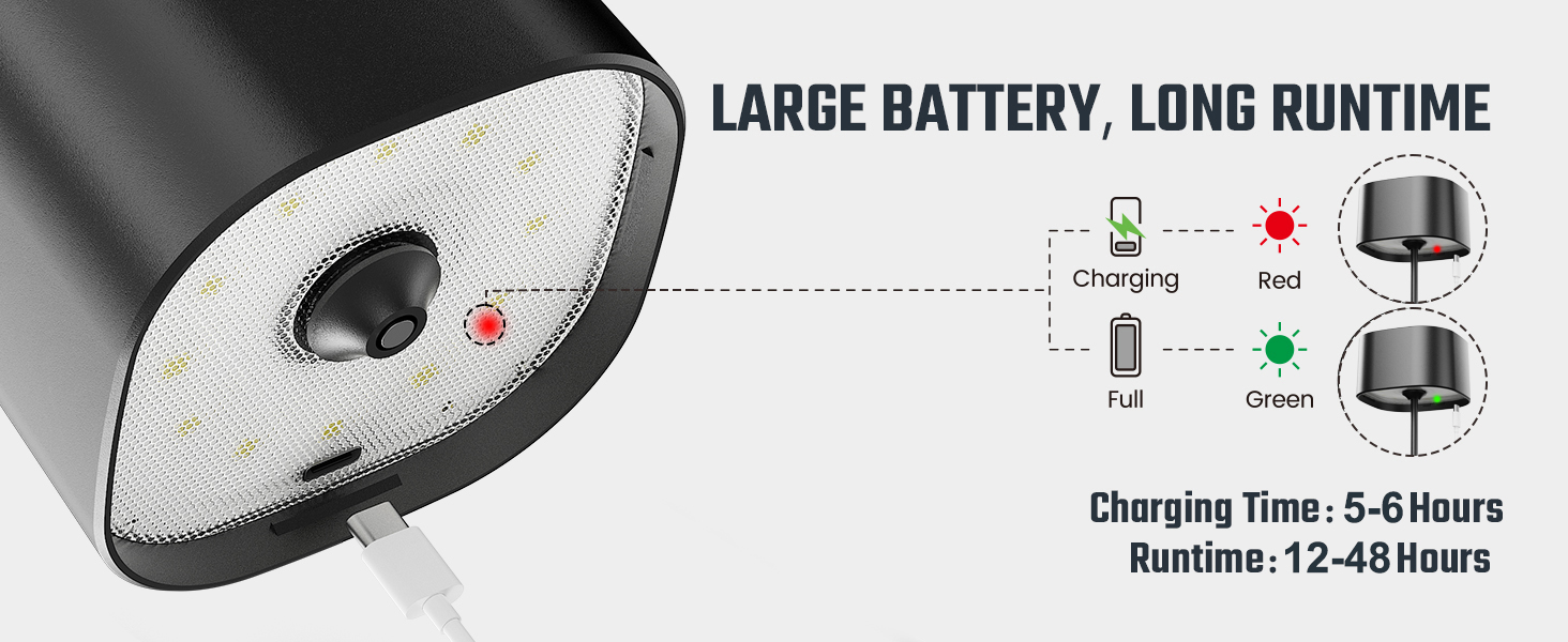 Акумуляторний LED настільний світильник з димером, 2 шт. Бездротовий сенсорний світильник USB-C, металевий, водонепроникний (IP54), 5600mAh, 5W, чорний