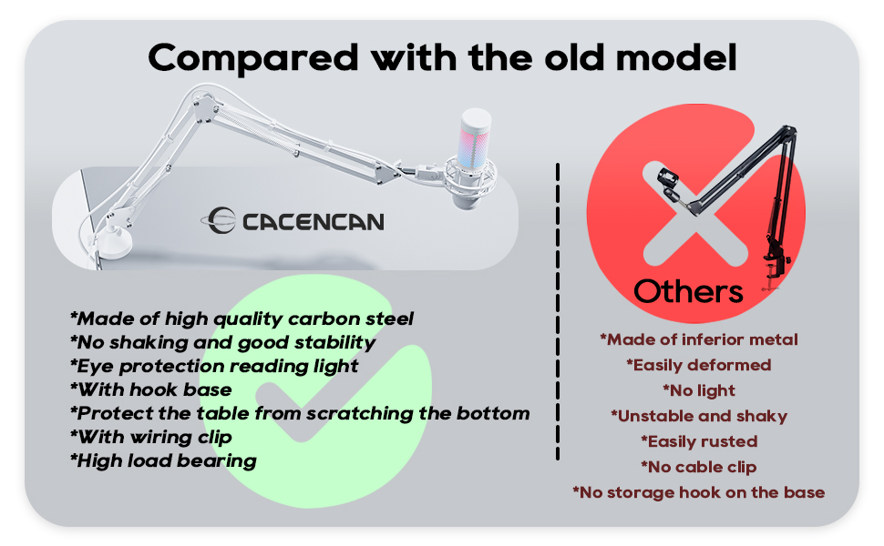 Кріплення для мікрофона на настільному кріпленні, 40 см, професійний мікрофонний тримач, сумісний з HyperX QuadCast, Blue Yeti, 360° обертання, адаптер 3/8' - 5/8'