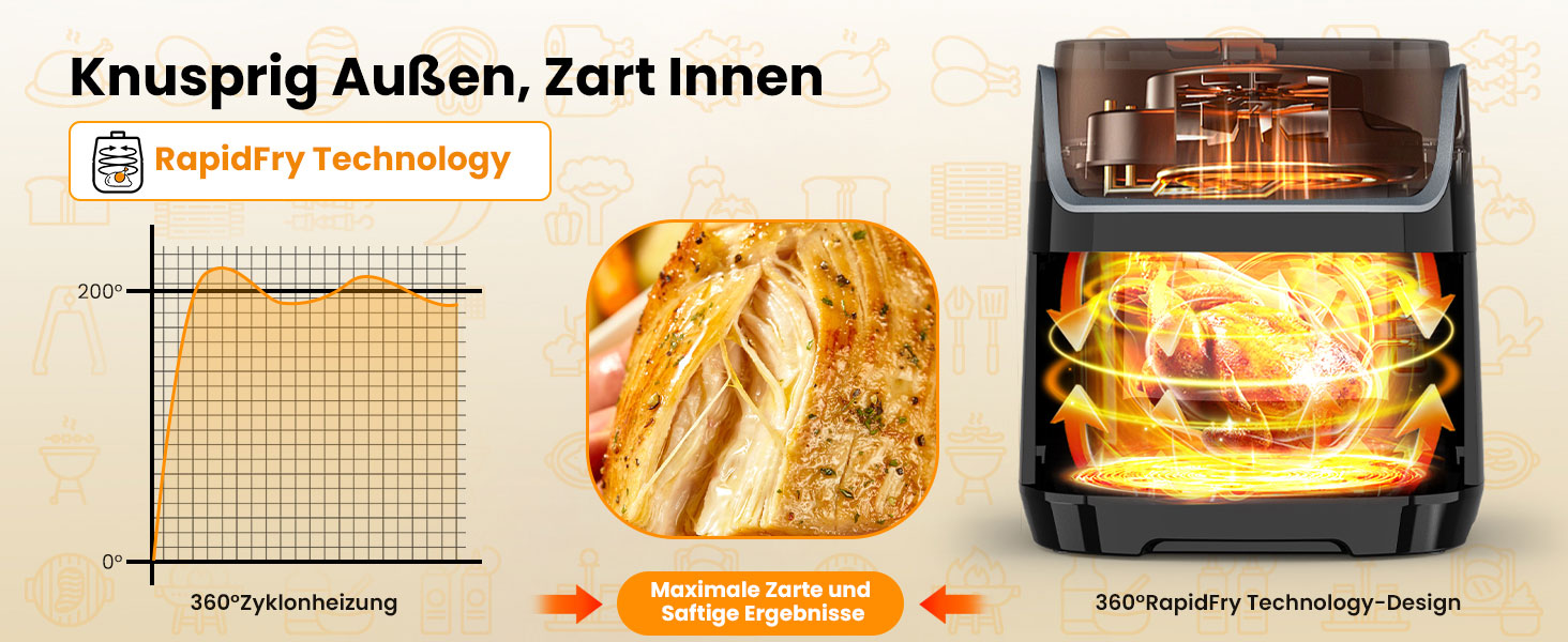 G12 Ultra 8.5L Air Fryer XL with Window - 1785W Electric Air Fryer with LED Touchscreen, 12 Functions, Dishwasher-Safe Baskets