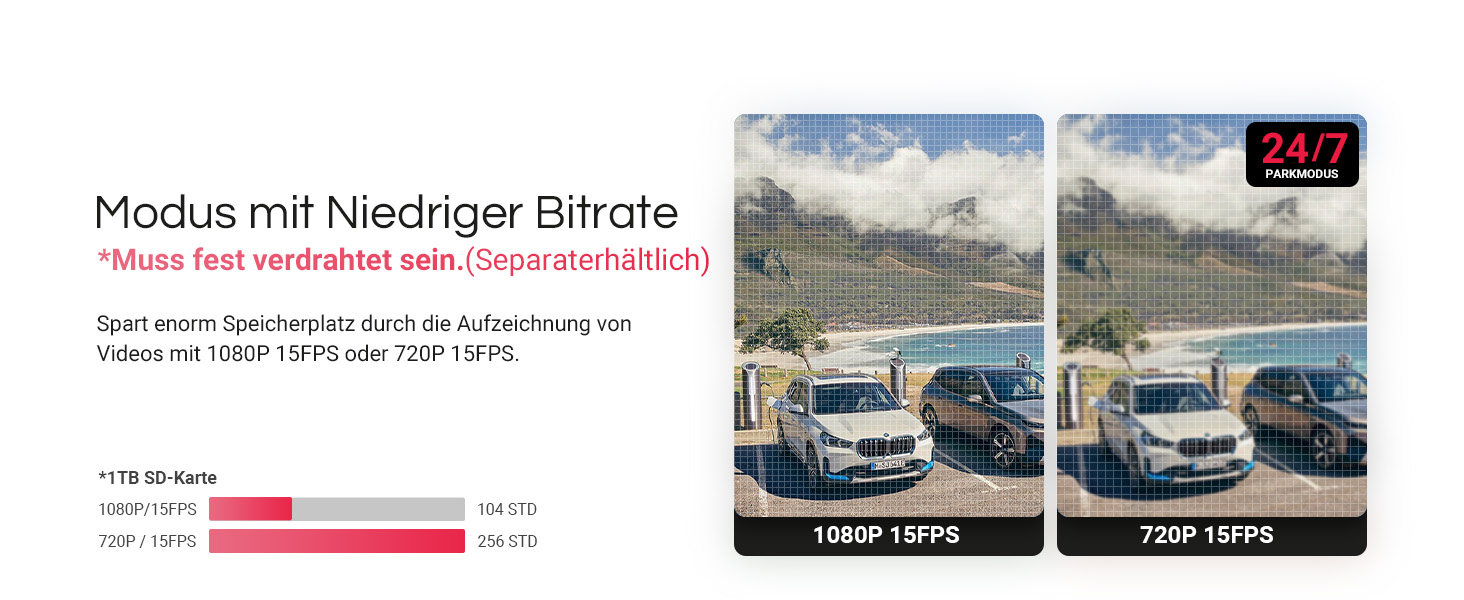 Відеореєстратор VANTRUE E1 Pro 4K HDR STARVIS: Автомобільний відеореєстратор з GPS, Wi-Fi, нічним баченням та паркувальним режимом