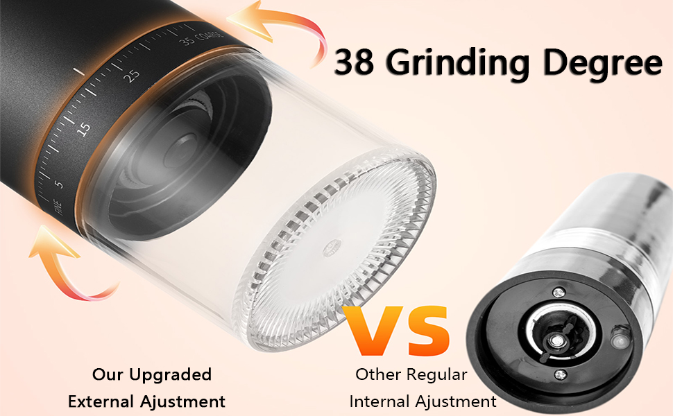 Трагева кавомолка Irishom з 38 ступенів помолу, цифровим дисплеєм, керамічним жорном з 5 лезами, кнопкою Start/Stop та автоматичним вимкненням, портативна електрична кавомолка