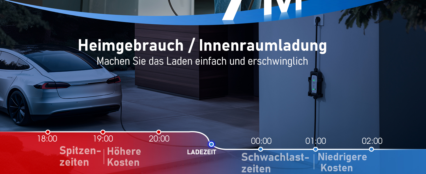 Кабель зарядки Schuko 3.6kW для електромобіля: 5м, 6-16A, IEC 62196-2 (ID.3, ID.4, Model 3, ZOE, Q3, Q5)