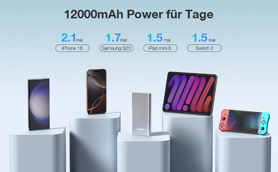 Power Bank Pilot 4GS 12000mAh - Портативний зарядний пристрій для iPhone, Samsung, Huawei та інших пристроїв (Сріблястий)