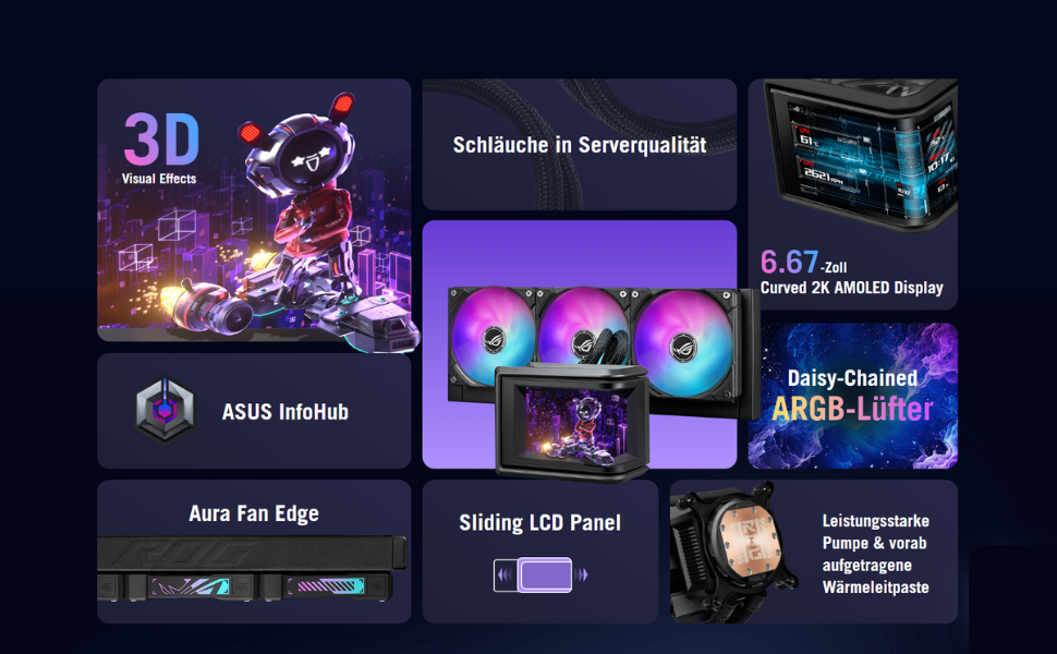 ASUS ROG Ryuo IV 240 ARGB - Система водяного охолодження для CPU (2 вентилятори, RGB, 400 мм трубки, Intel LGA 1851/1700/1200, AMD AM5)