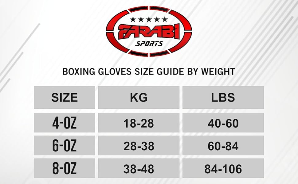 Дитячі боксерські рукавички Farabi Sports 6oz/8oz для боксу, MMA, муай-тай, кікбоксингу та спарингу