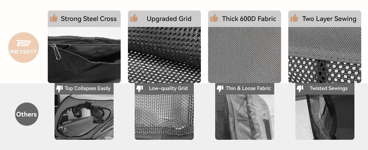 Транспортна переноска для собак Petsfit, сірого кольору, M 61x46x53.5 см. Зручна переноска для собак середніх порід, підходить для подорожей.