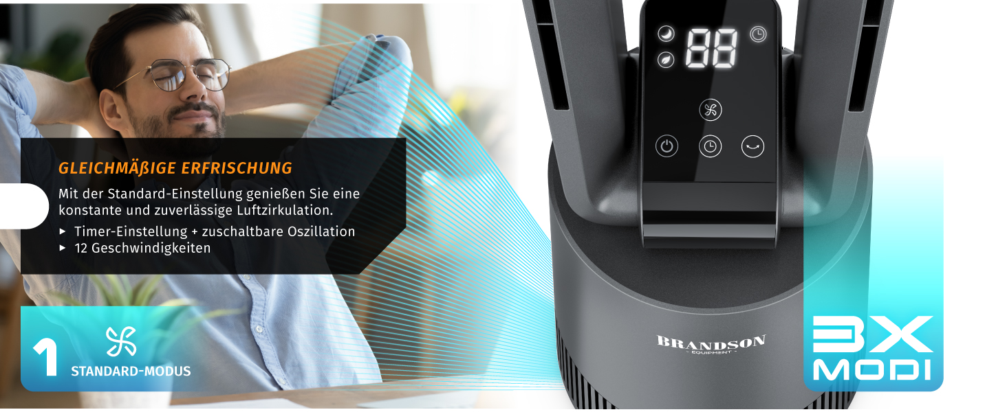 Вентилятор підлоговий Brandson DC ECO Line з пультом, 3 режими, нічний режим, енергоефективний для спальні