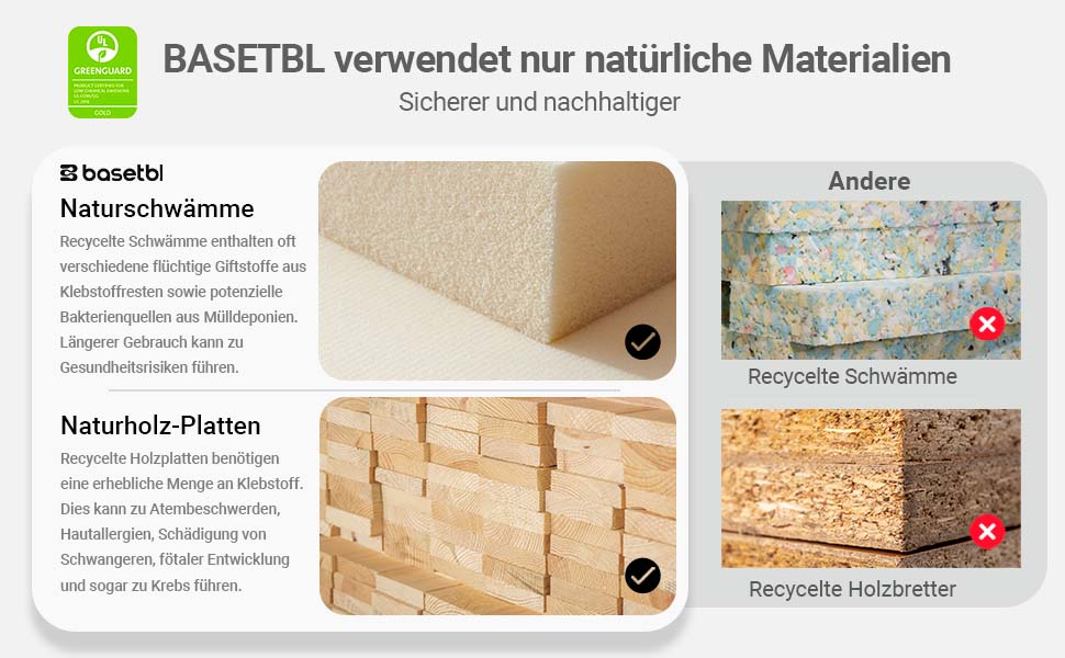 Офісне крісло BASETBL для роботи та ігор, 150 кг, ергономічне, з PU шкіри, регульоване, з м'якими підлокітниками, функція гойдання (Червоний)