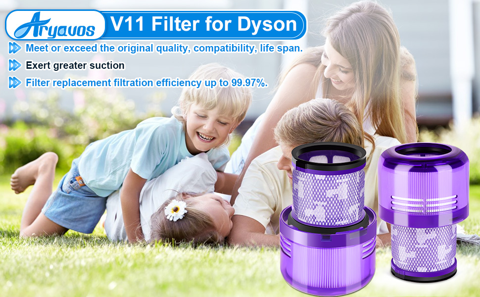 Фільтри для пилососів Dyson V15, V11, SV17, SV14, SV22 (2 шт.) - Запчастини